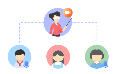 Interactive Classroom