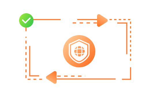 Reliable Relationship