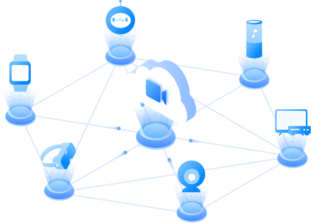 smart hardware global connected